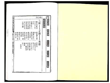 [柯]峡川柯氏宗谱 (安徽) 峡川柯氏家谱_三十.pdf