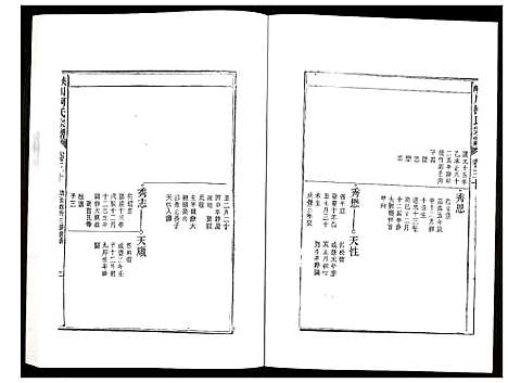 [柯]峡川柯氏宗谱 (安徽) 峡川柯氏家谱_三十.pdf