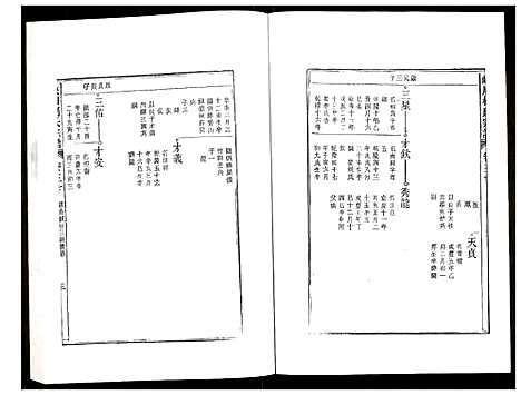 [柯]峡川柯氏宗谱 (安徽) 峡川柯氏家谱_三十.pdf