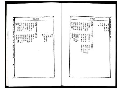 [柯]峡川柯氏宗谱 (安徽) 峡川柯氏家谱_三十.pdf