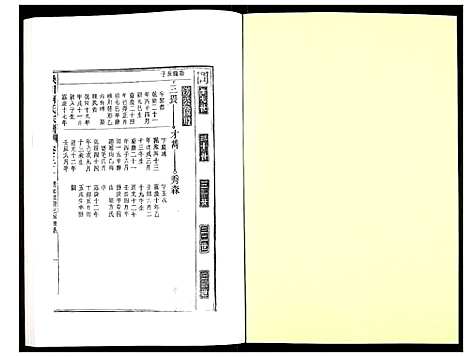 [柯]峡川柯氏宗谱 (安徽) 峡川柯氏家谱_三十二.pdf