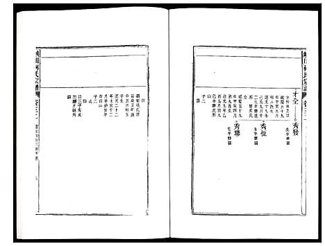 [柯]峡川柯氏宗谱 (安徽) 峡川柯氏家谱_三十二.pdf