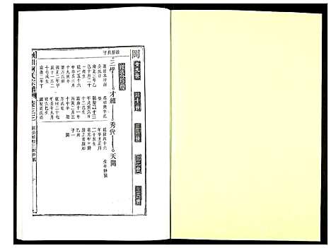 [柯]峡川柯氏宗谱 (安徽) 峡川柯氏家谱_三十三.pdf