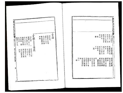 [柯]峡川柯氏宗谱 (安徽) 峡川柯氏家谱_三十三.pdf