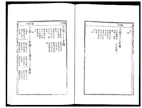 [柯]峡川柯氏宗谱 (安徽) 峡川柯氏家谱_三十四.pdf