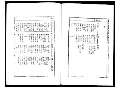 [柯]峡川柯氏宗谱 (安徽) 峡川柯氏家谱_三十四.pdf