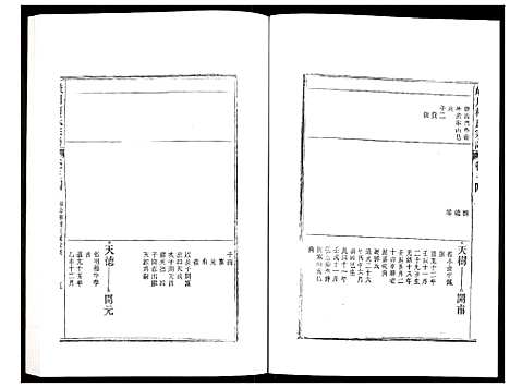 [柯]峡川柯氏宗谱 (安徽) 峡川柯氏家谱_三十四.pdf