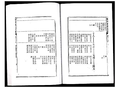 [柯]峡川柯氏宗谱 (安徽) 峡川柯氏家谱_三十六.pdf