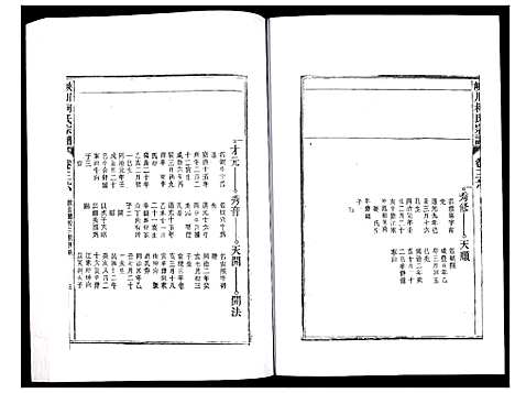 [柯]峡川柯氏宗谱 (安徽) 峡川柯氏家谱_三十六.pdf