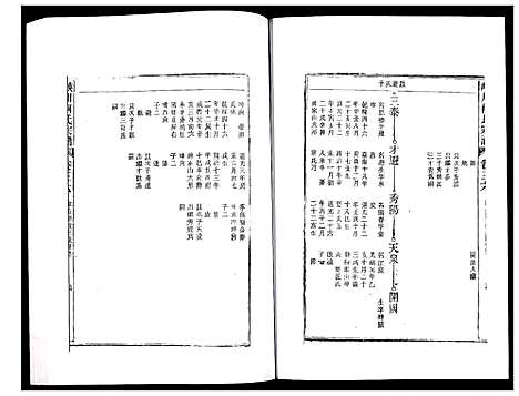 [柯]峡川柯氏宗谱 (安徽) 峡川柯氏家谱_三十六.pdf