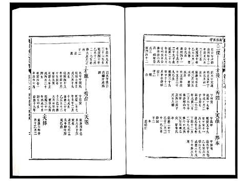 [柯]峡川柯氏宗谱 (安徽) 峡川柯氏家谱_三十七.pdf