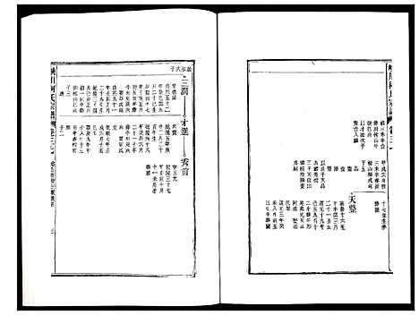 [柯]峡川柯氏宗谱 (安徽) 峡川柯氏家谱_三十七.pdf