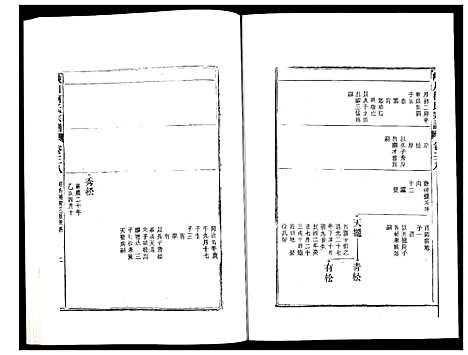 [柯]峡川柯氏宗谱 (安徽) 峡川柯氏家谱_三十八.pdf