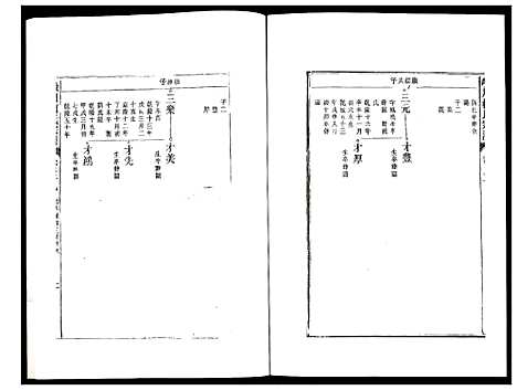 [柯]峡川柯氏宗谱 (安徽) 峡川柯氏家谱_三十九.pdf