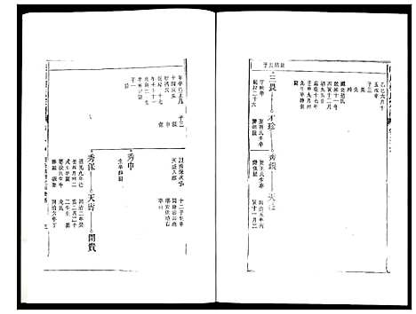 [柯]峡川柯氏宗谱 (安徽) 峡川柯氏家谱_三十九.pdf