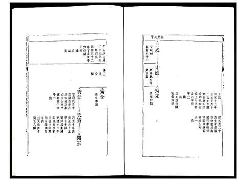 [柯]峡川柯氏宗谱 (安徽) 峡川柯氏家谱_三十九.pdf