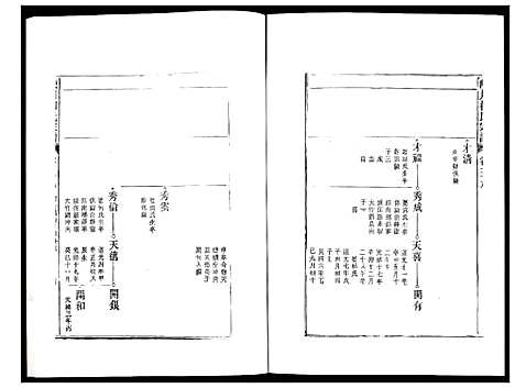 [柯]峡川柯氏宗谱 (安徽) 峡川柯氏家谱_三十九.pdf