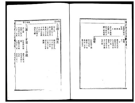 [柯]峡川柯氏宗谱 (安徽) 峡川柯氏家谱_四十.pdf