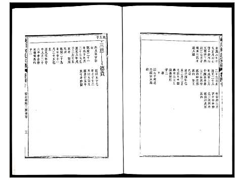 [柯]峡川柯氏宗谱 (安徽) 峡川柯氏家谱_四十.pdf