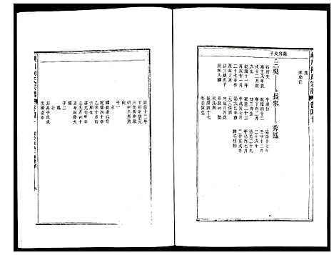 [柯]峡川柯氏宗谱 (安徽) 峡川柯氏家谱_四十.pdf