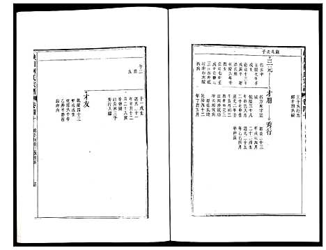 [柯]峡川柯氏宗谱 (安徽) 峡川柯氏家谱_四十.pdf