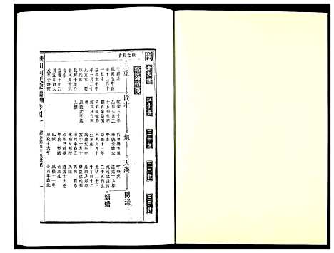 [柯]峡川柯氏宗谱 (安徽) 峡川柯氏家谱_四十一.pdf