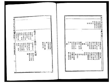 [柯]峡川柯氏宗谱 (安徽) 峡川柯氏家谱_四十一.pdf