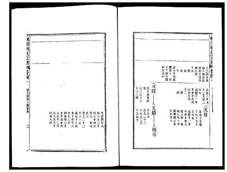 [柯]峡川柯氏宗谱 (安徽) 峡川柯氏家谱_四十一.pdf