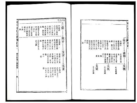 [柯]峡川柯氏宗谱 (安徽) 峡川柯氏家谱_四十一.pdf