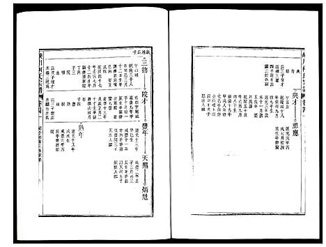 [柯]峡川柯氏宗谱 (安徽) 峡川柯氏家谱_四十一.pdf