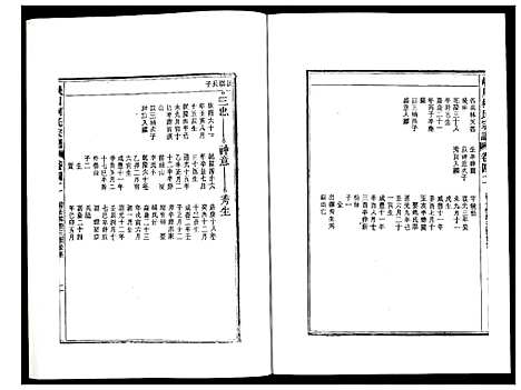 [柯]峡川柯氏宗谱 (安徽) 峡川柯氏家谱_四十二.pdf