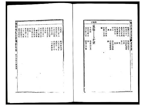 [柯]峡川柯氏宗谱 (安徽) 峡川柯氏家谱_四十四.pdf