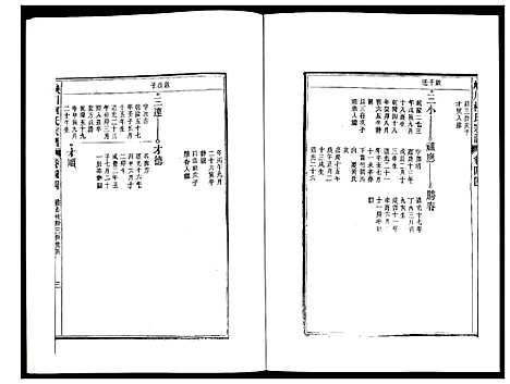 [柯]峡川柯氏宗谱 (安徽) 峡川柯氏家谱_四十四.pdf