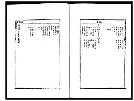 [柯]峡川柯氏宗谱 (安徽) 峡川柯氏家谱_四十四.pdf