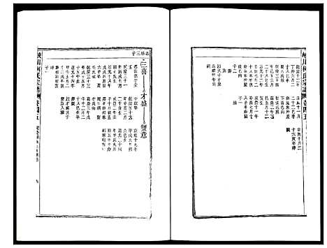 [柯]峡川柯氏宗谱 (安徽) 峡川柯氏家谱_四十五.pdf