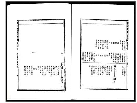 [柯]峡川柯氏宗谱 (安徽) 峡川柯氏家谱_四十六.pdf