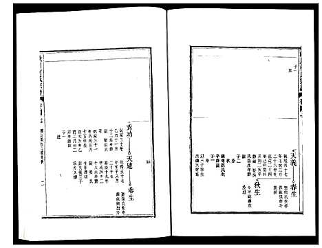 [柯]峡川柯氏宗谱 (安徽) 峡川柯氏家谱_四十七.pdf