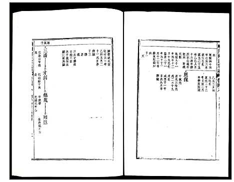 [柯]峡川柯氏宗谱 (安徽) 峡川柯氏家谱_四十八.pdf