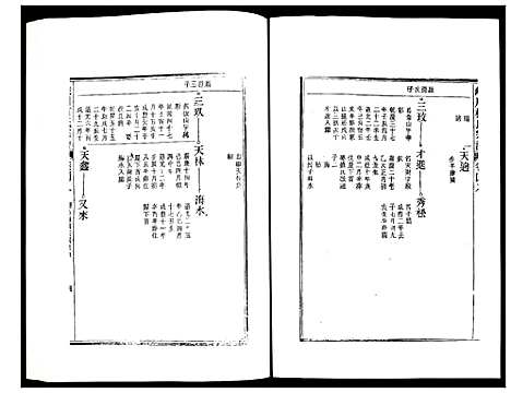 [柯]峡川柯氏宗谱 (安徽) 峡川柯氏家谱_四十八.pdf