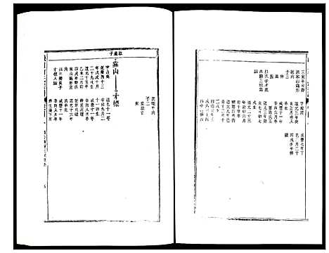 [柯]峡川柯氏宗谱 (安徽) 峡川柯氏家谱_四十八.pdf