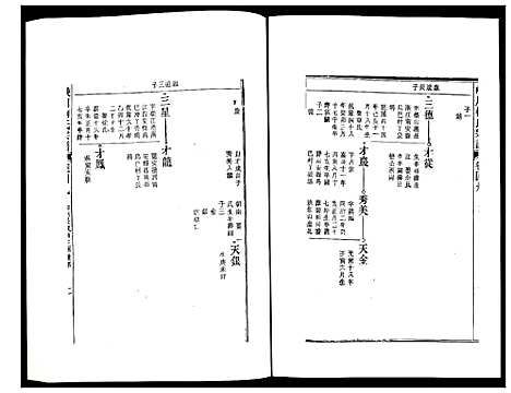 [柯]峡川柯氏宗谱 (安徽) 峡川柯氏家谱_四十九.pdf