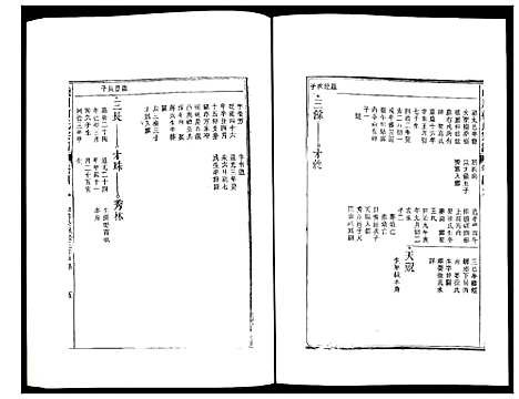 [柯]峡川柯氏宗谱 (安徽) 峡川柯氏家谱_四十九.pdf