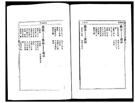 [柯]峡川柯氏宗谱 (安徽) 峡川柯氏家谱_五十一.pdf