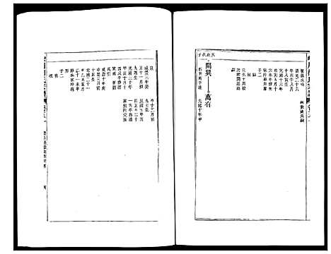 [柯]峡川柯氏宗谱 (安徽) 峡川柯氏家谱_五十一.pdf