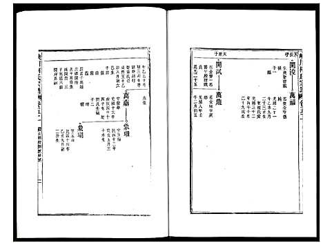 [柯]峡川柯氏宗谱 (安徽) 峡川柯氏家谱_五十二.pdf