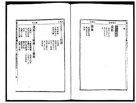 [柯]峡川柯氏宗谱 (安徽) 峡川柯氏家谱_五十二.pdf