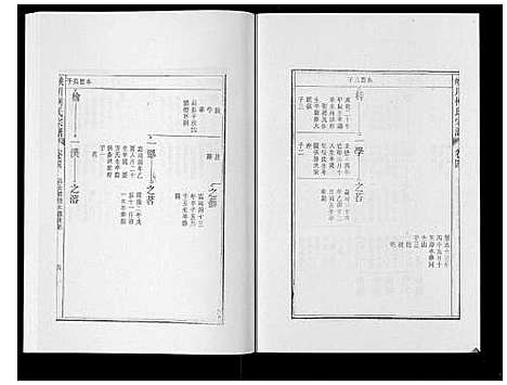 [柯]峡川柯氏宗谱_54卷 (安徽) 峡川柯氏家谱_四.pdf