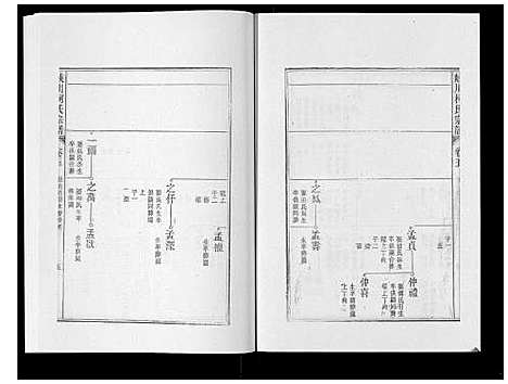 [柯]峡川柯氏宗谱_54卷 (安徽) 峡川柯氏家谱_五.pdf