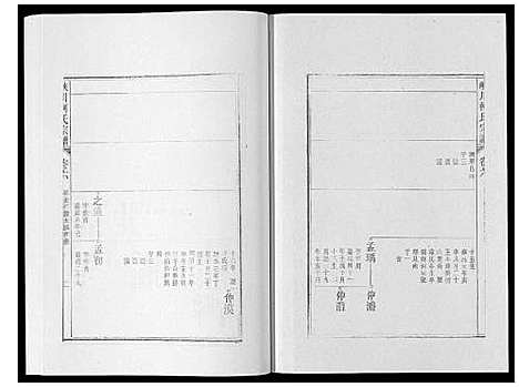 [柯]峡川柯氏宗谱_54卷 (安徽) 峡川柯氏家谱_六.pdf