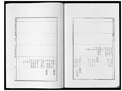 [柯]峡川柯氏宗谱_54卷 (安徽) 峡川柯氏家谱_六.pdf